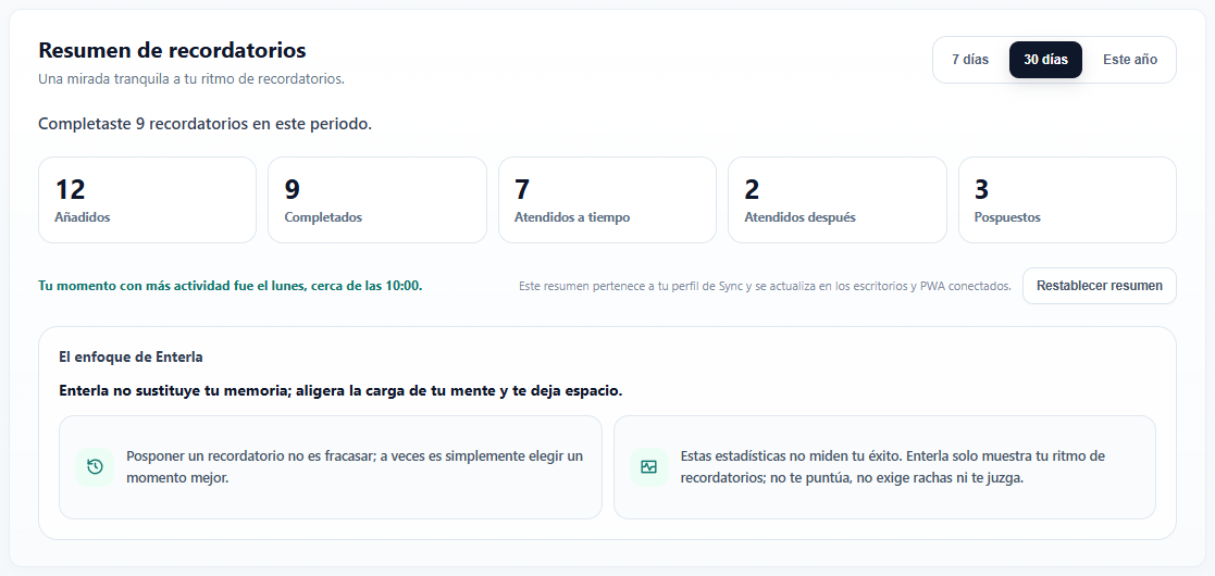 Mi resumen. Interfaz real de Enterla con datos de ejemplo.